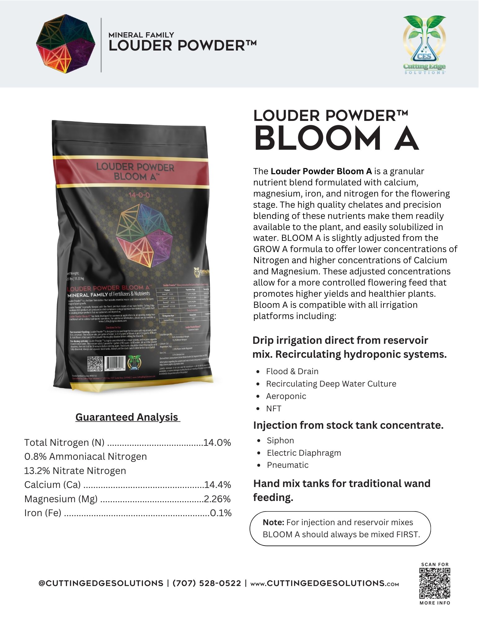 Louder Powder - Bloom A